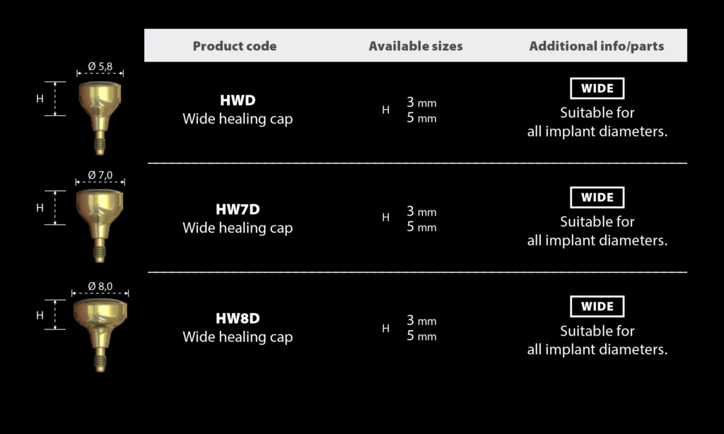 HN – Narrow Healing Cap