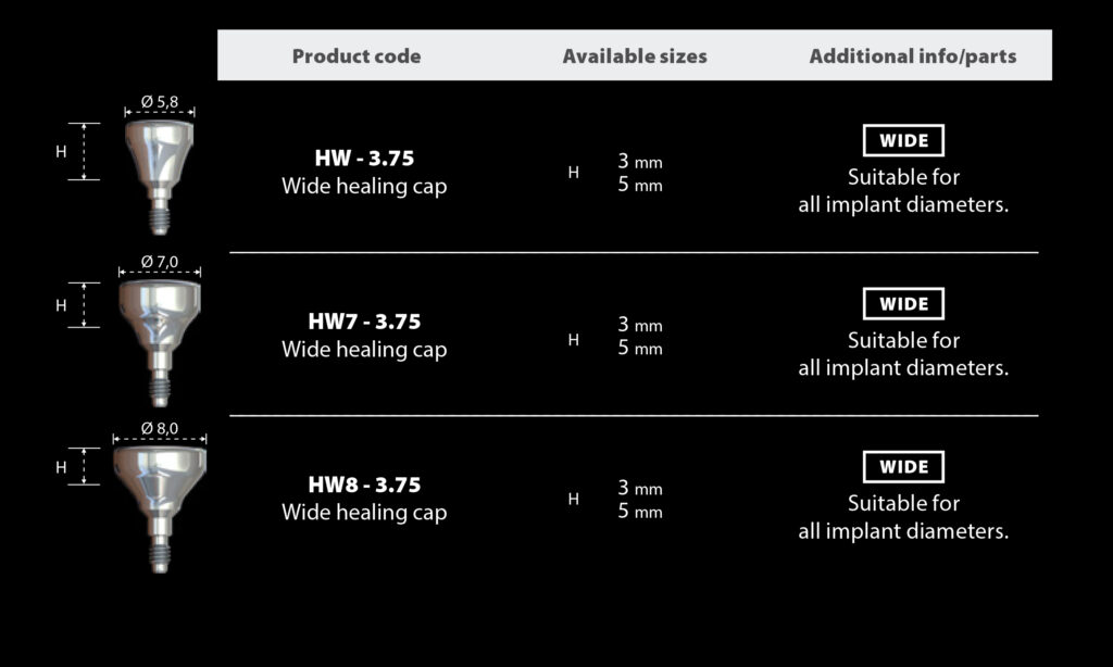HW / HW7 / HW8 – Wide Healing Caps